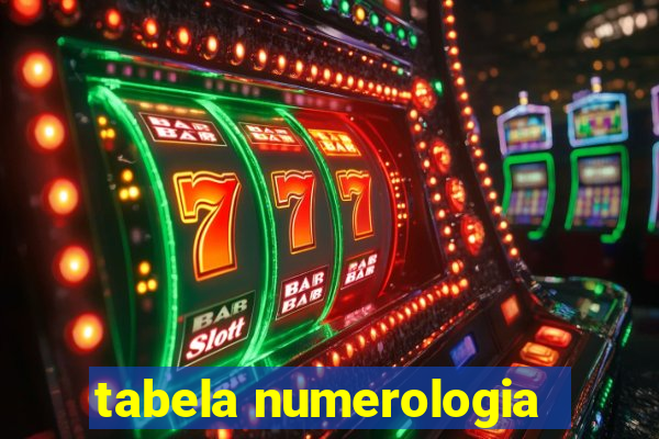 tabela numerologia