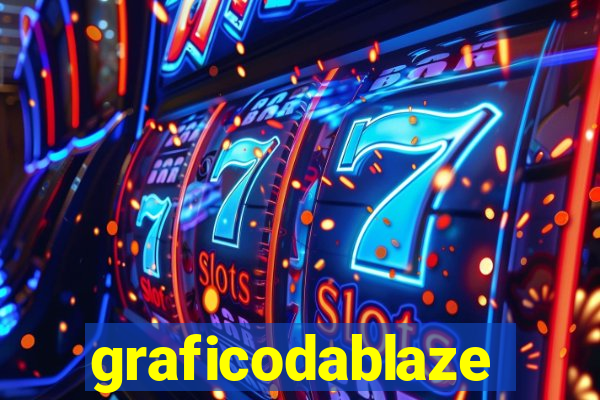 graficodablaze