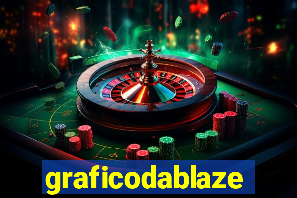 graficodablaze